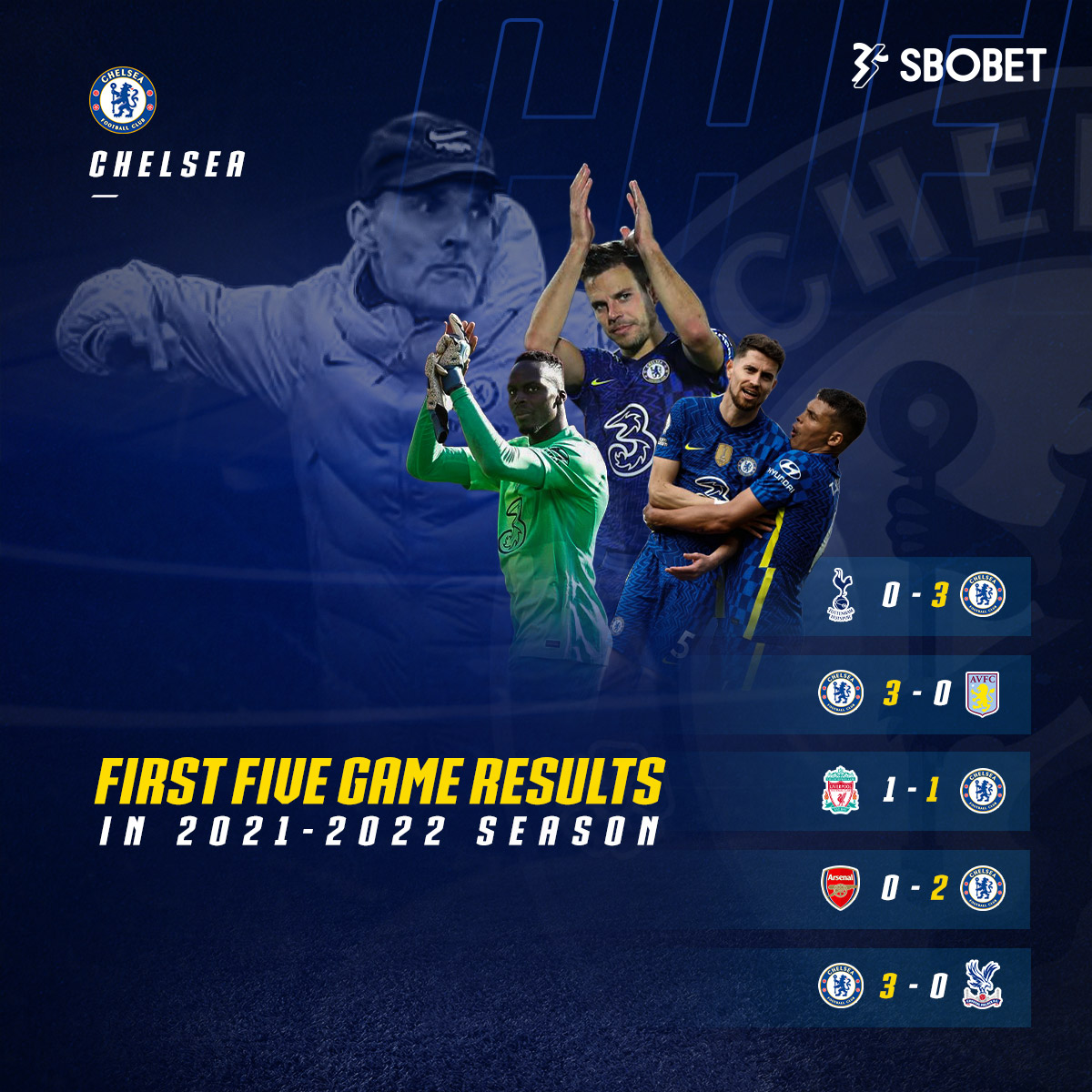 sbobet
