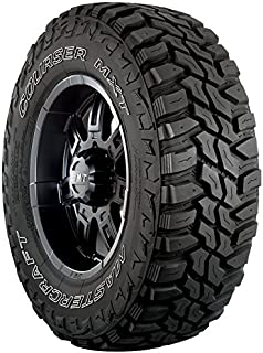 Best 32x11 5 r15 Reviews