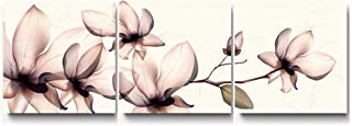 Best bathroom art decor ideas Reviews