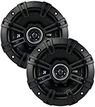 Best speakers 5 inch Reviews