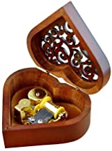Best wind up music box playing by itself Reviews