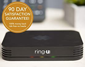 Best pbx phone equipment Reviews