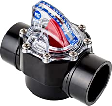 H2 Flow Controls FV-C Control FlowVis 2 x 2.5in. Complete Pool Flow Meter and Check Valve