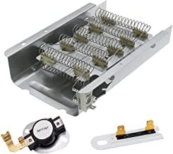 Best electric resistance coil Reviews