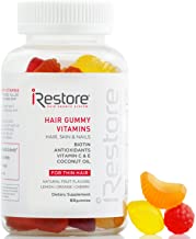 Best sugar hair treatment Reviews