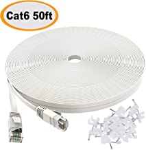 Best ethernet cable length Reviews