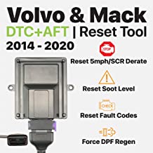 Best scion frs tire pressure light reset Reviews