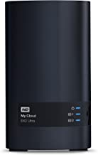 Best private cloud storage Reviews