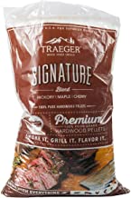 Best kingsford wood pellets Reviews