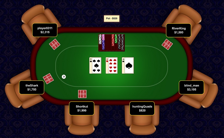poker online
